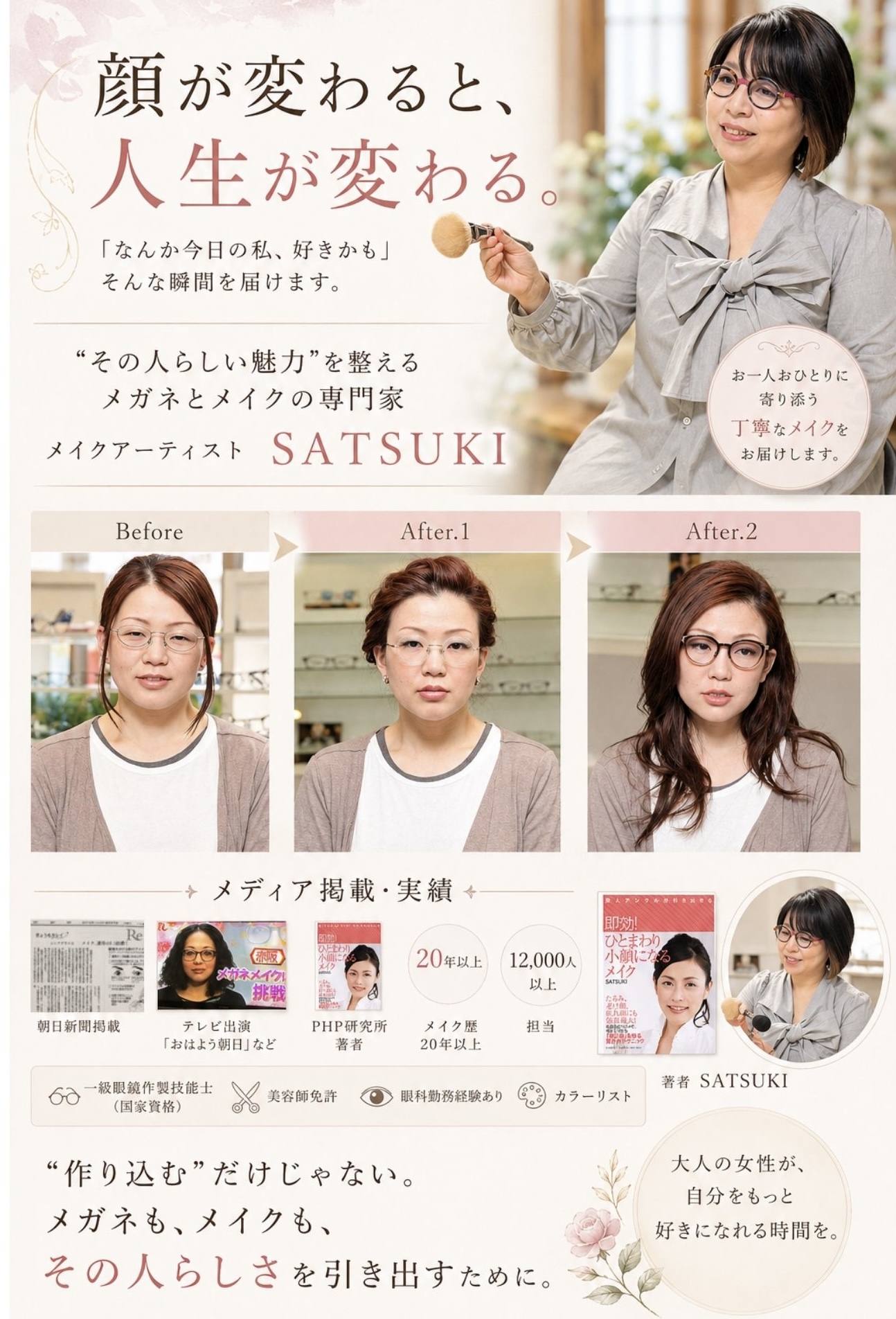 SATSUKI説明 SATSUKI説明